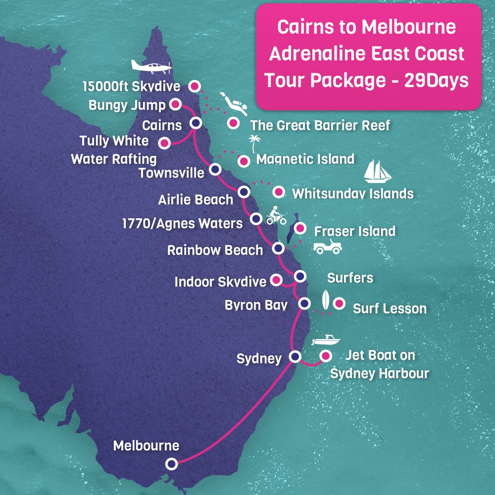 cairns tour from melbourne