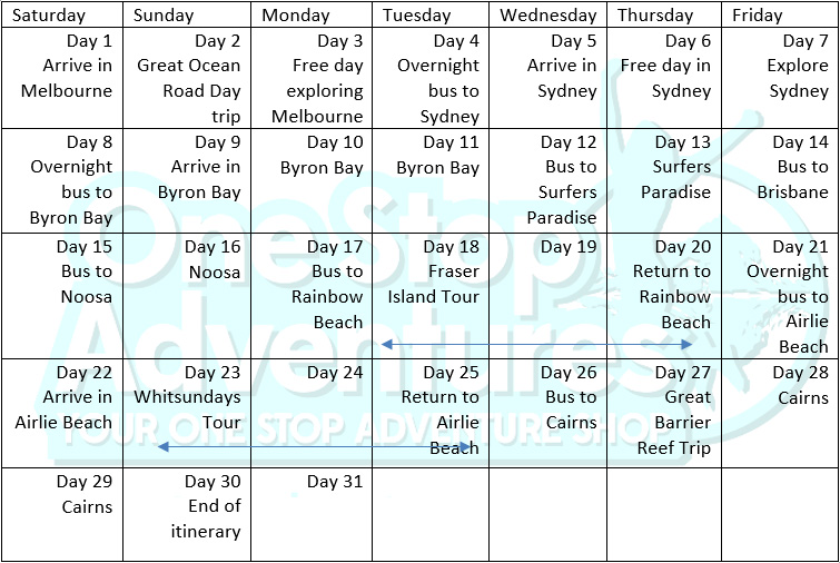 Melbourne to Cairns Cheap as chips tour calendar itinerary