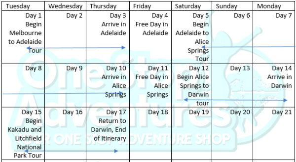 Best Melbourne to Darwin Tour